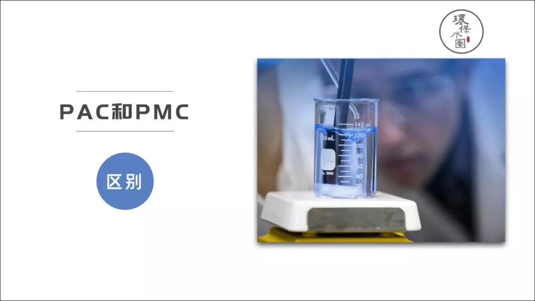 被PAM和PAC搞得一頭霧水后，我整理了一份PPT